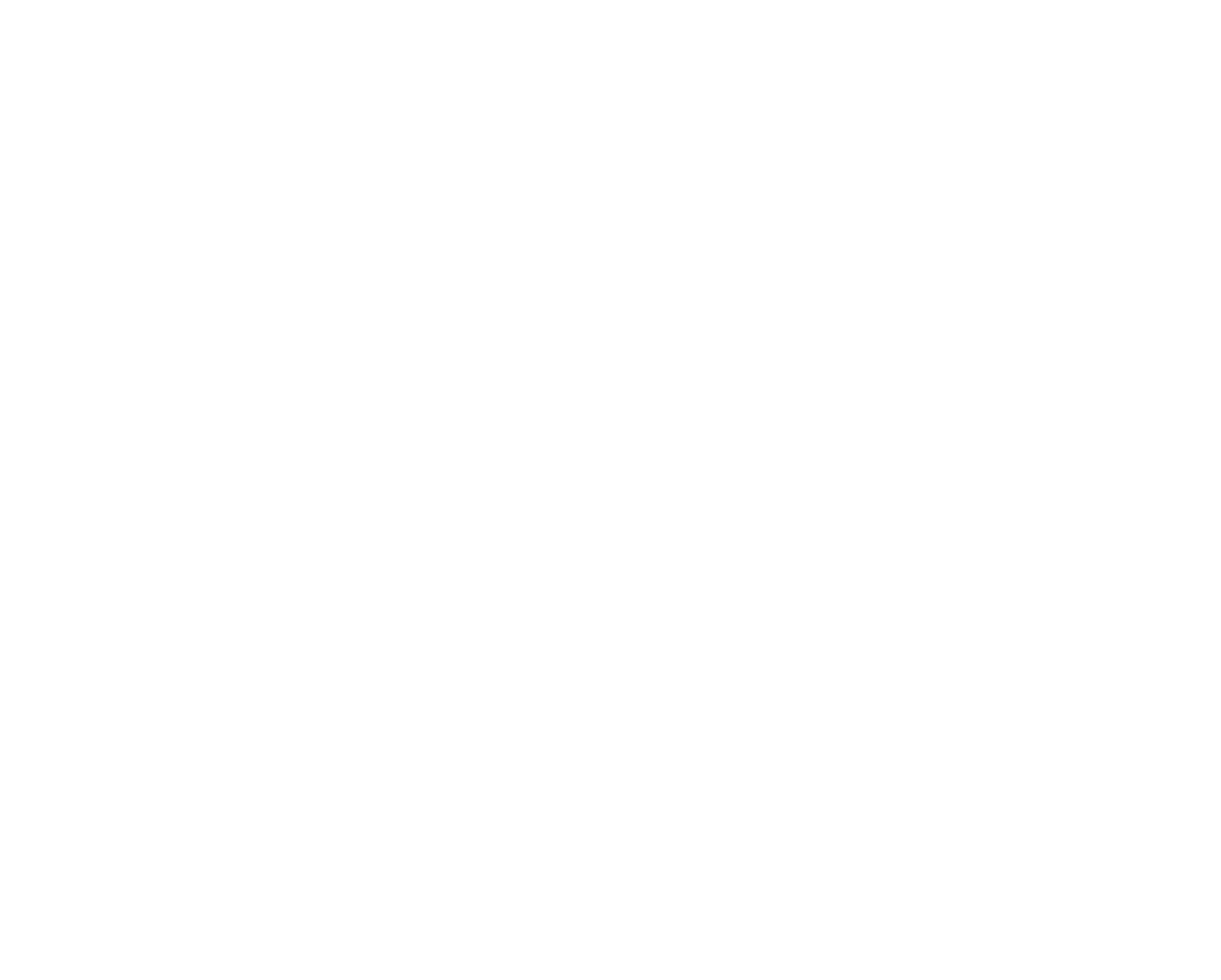 Trading Brands